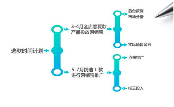 圖片關(guān)鍵詞