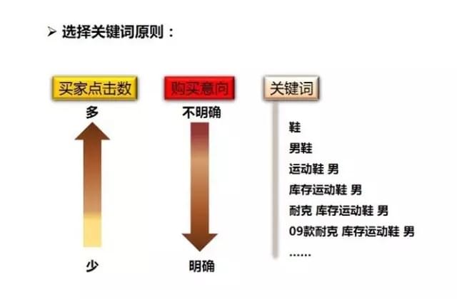 圖片關(guān)鍵詞